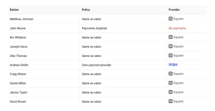 Barber können ihre eigenen Zahlungsanbieter aktivieren